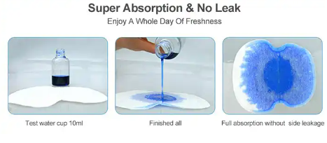 Stay Dry Adhesive Disposable Underarm Pads - Baretique