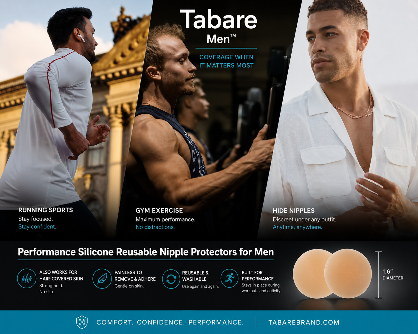 Performance Silicone Reusable Nipple Protectors for Men